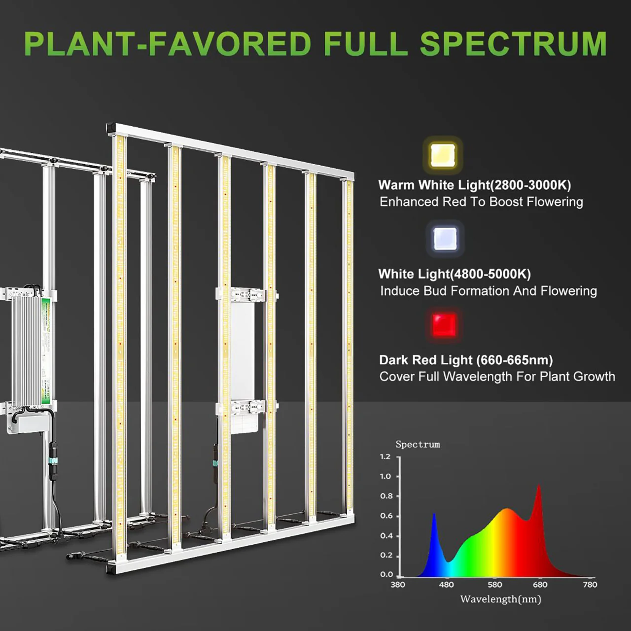 LED Full Spectrum Adjustable Indoor Grow Light - 730W - Mars Hydro - Image 3