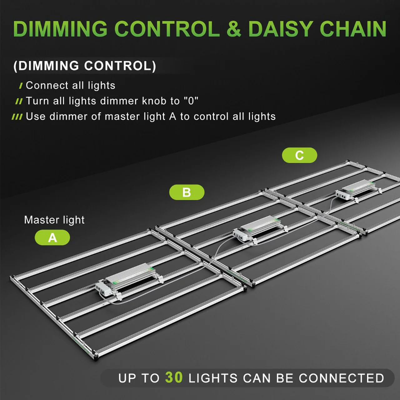 LED Full Spectrum Adjustable Indoor Grow Light - 730W - Mars Hydro - Image 4