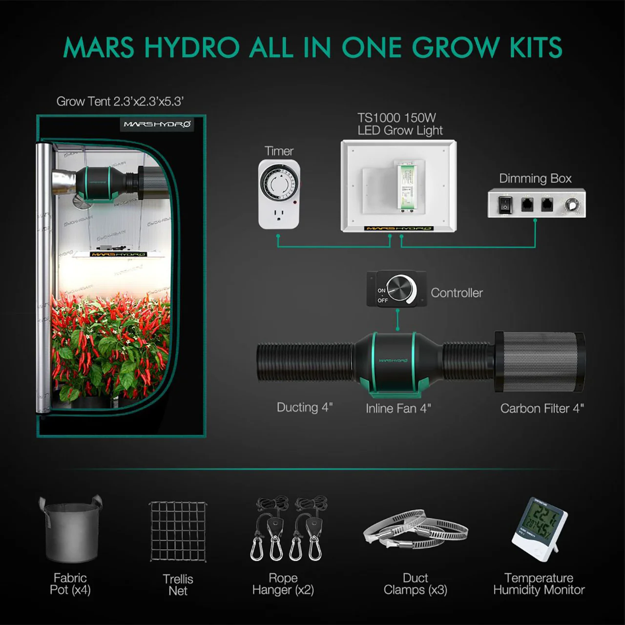 LED Full Spectrum Grow Light and 2.3ft. x 2.3ft. Tent Kit - TS 1000 - 150W - Mars Hydro - Image 8