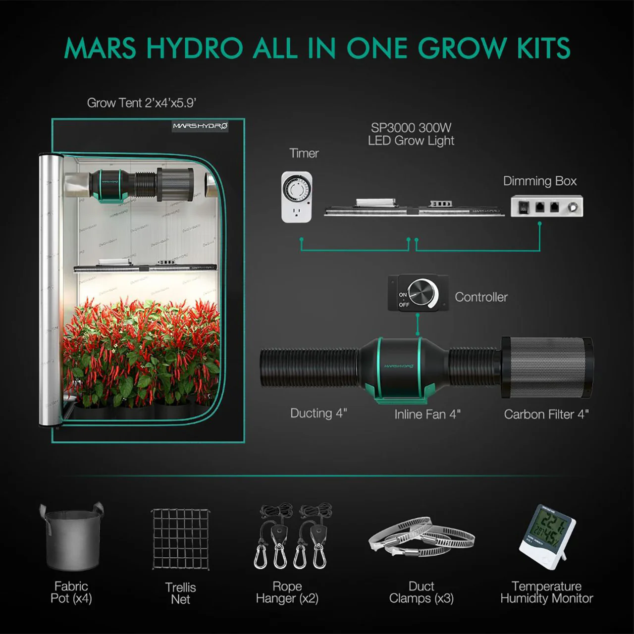 LED Full Spectrum Grow Light and 2ft. x 4ft. Tent Kit - SP 3000 - 300W - Mars Hydro - Image 2