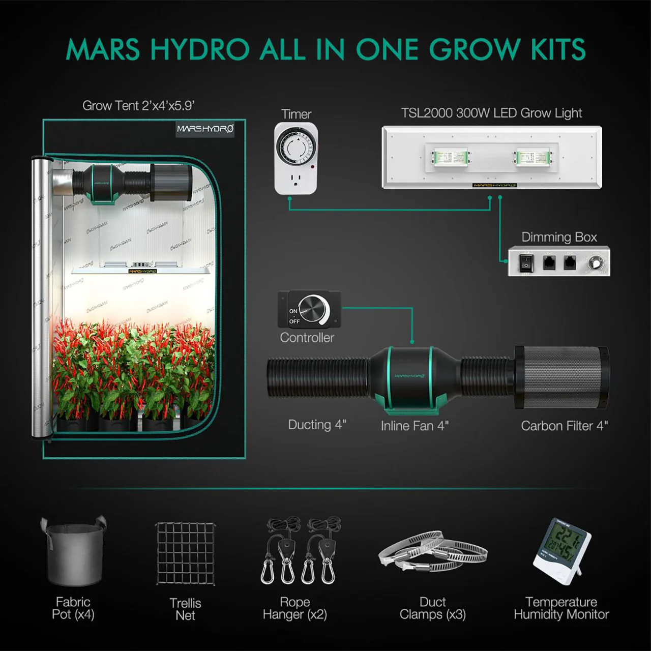 LED Full Spectrum Grow Light and 2ft. x 4ft. Tent Kit - TSL 2000 - 300W - Mars Hydro - Image 8