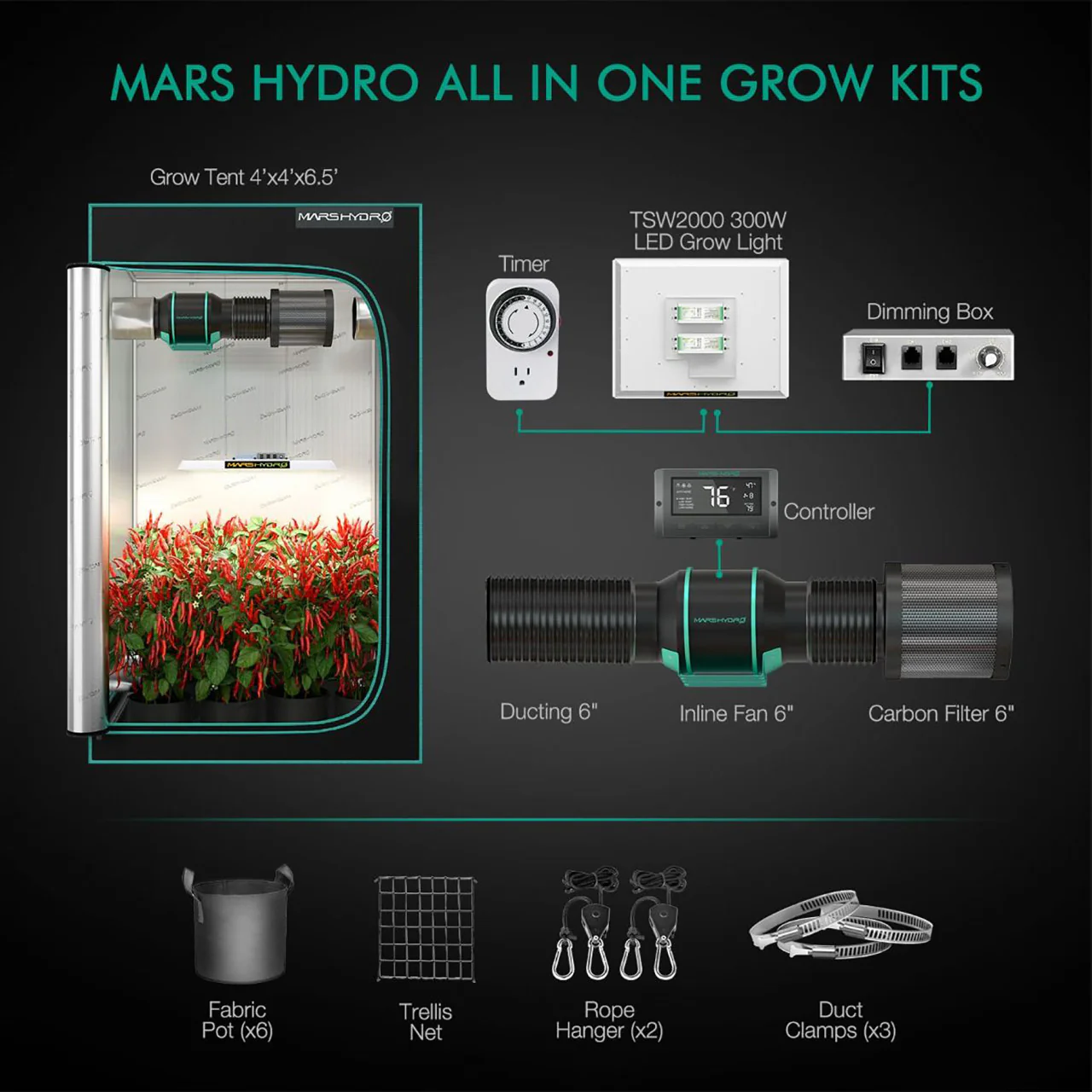 LED Full Spectrum Grow Light and 4ft. x 4ft. Tent Kit - TSW 2000 - 300W - Mars Hydro - Image 8