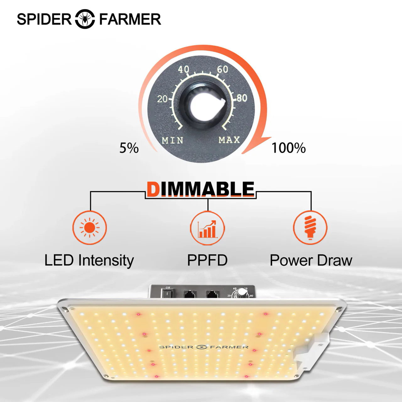 LED Full Spectrum Indoor Grow Light - 100W - Spider Farmer - Image 2