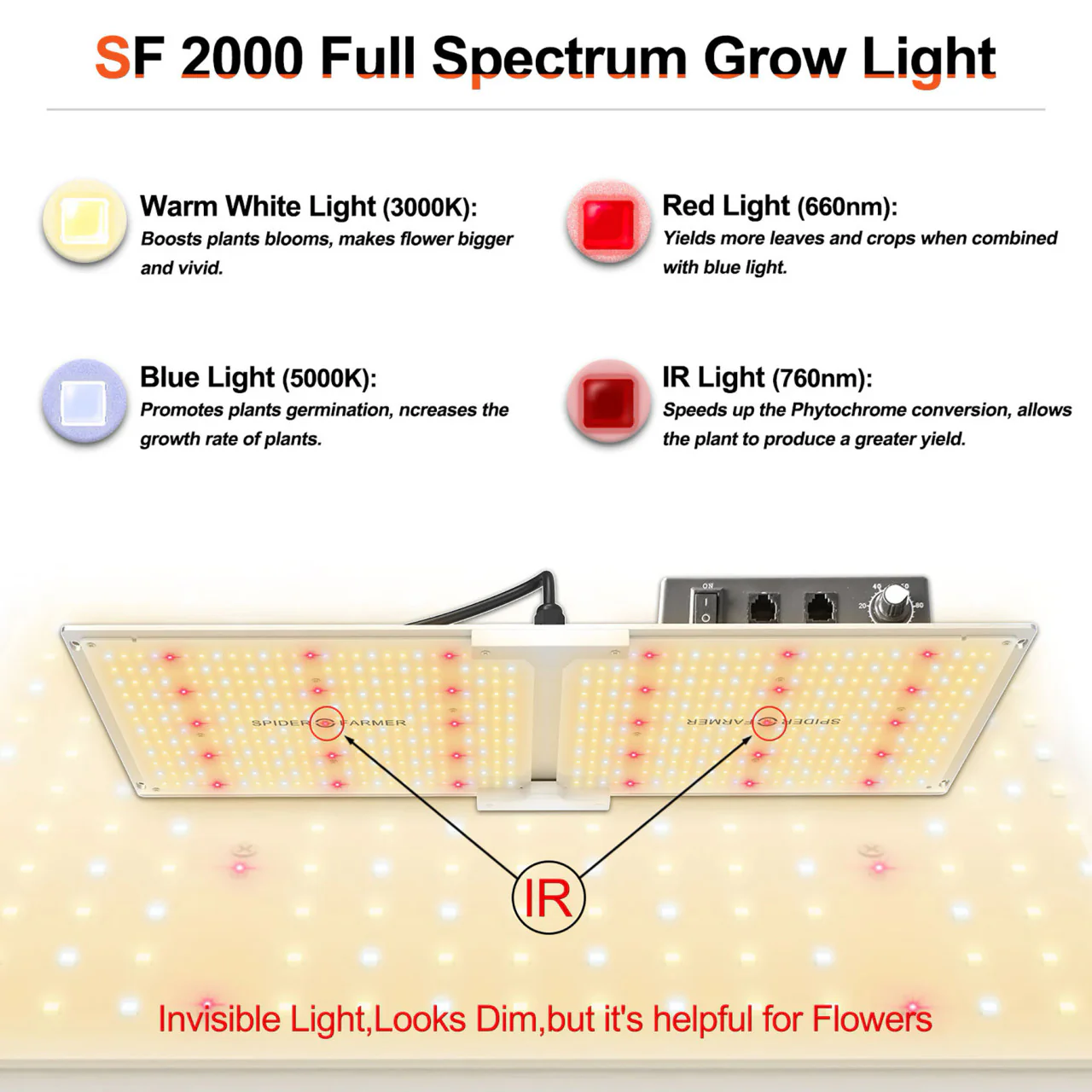 LED Full Spectrum Indoor Grow Light - 200W - Spider Farmer - Image 2