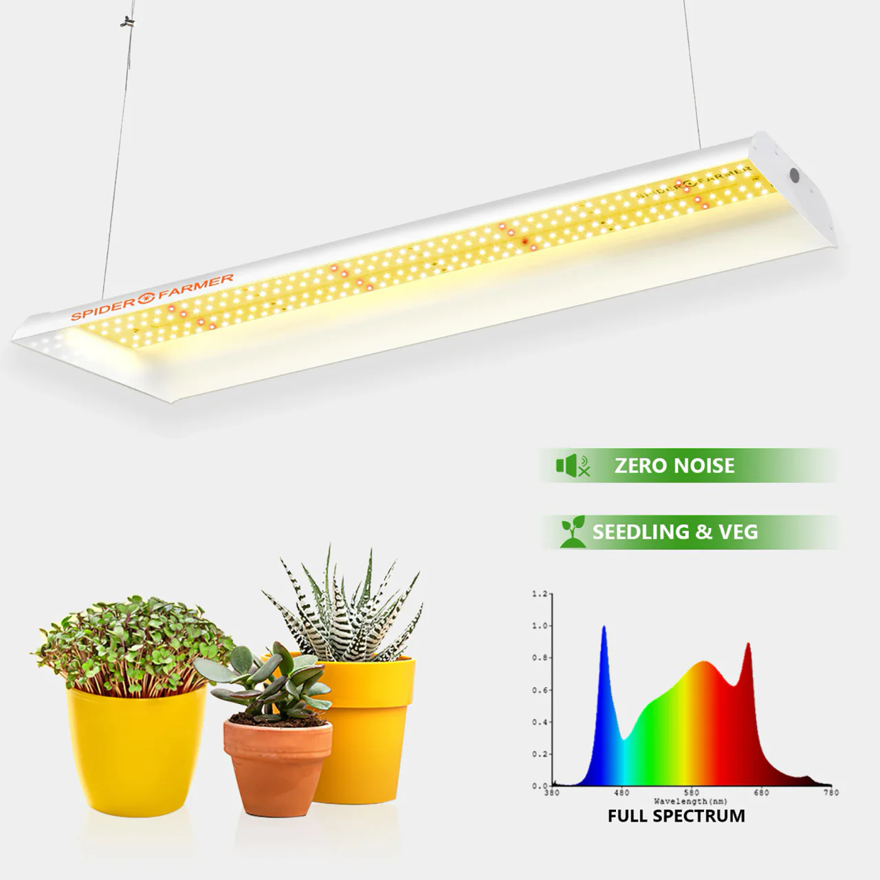 LED Full Spectrum Indoor Grow Light - 33W - Spider Farmer - Image 3