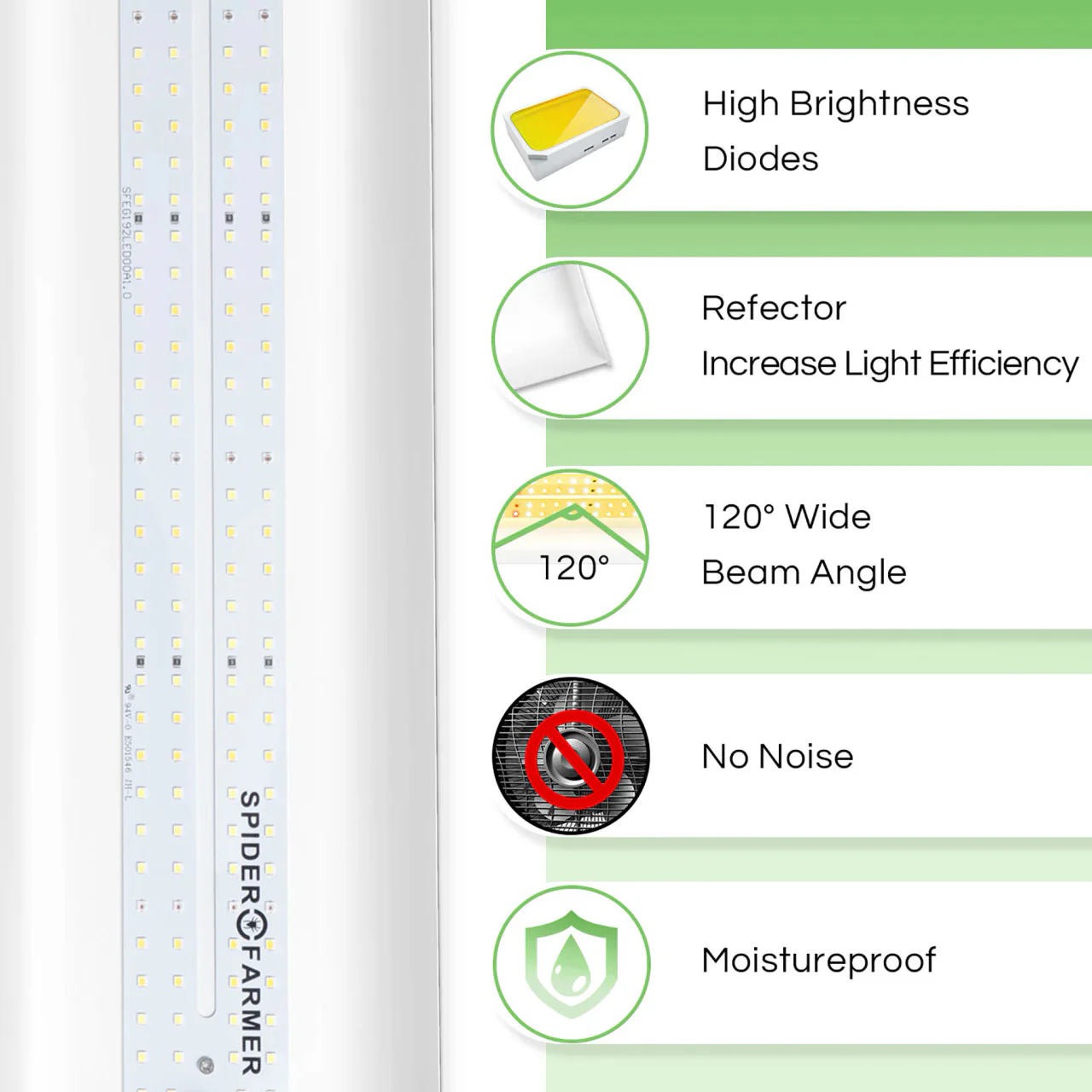 LED Full Spectrum Indoor Grow Light - 33W - Spider Farmer - Image 4