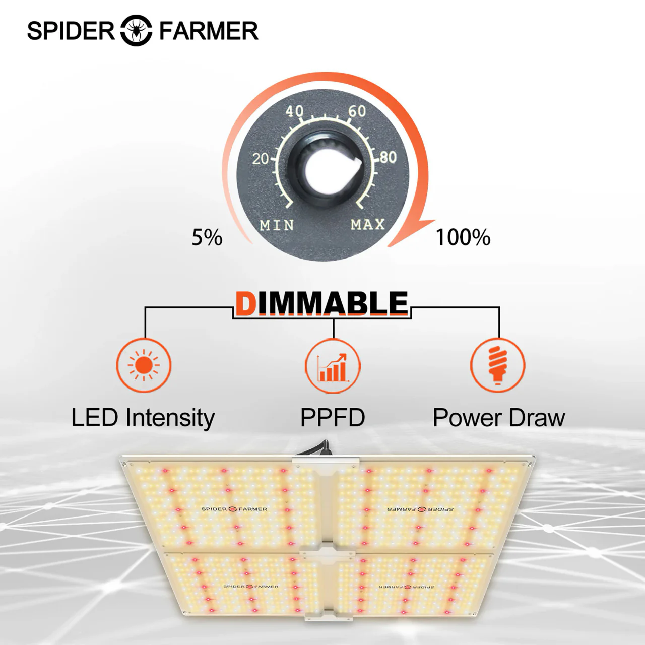 LED Full Spectrum Indoor Grow Light - 450W - Spider Farmer - Image 3