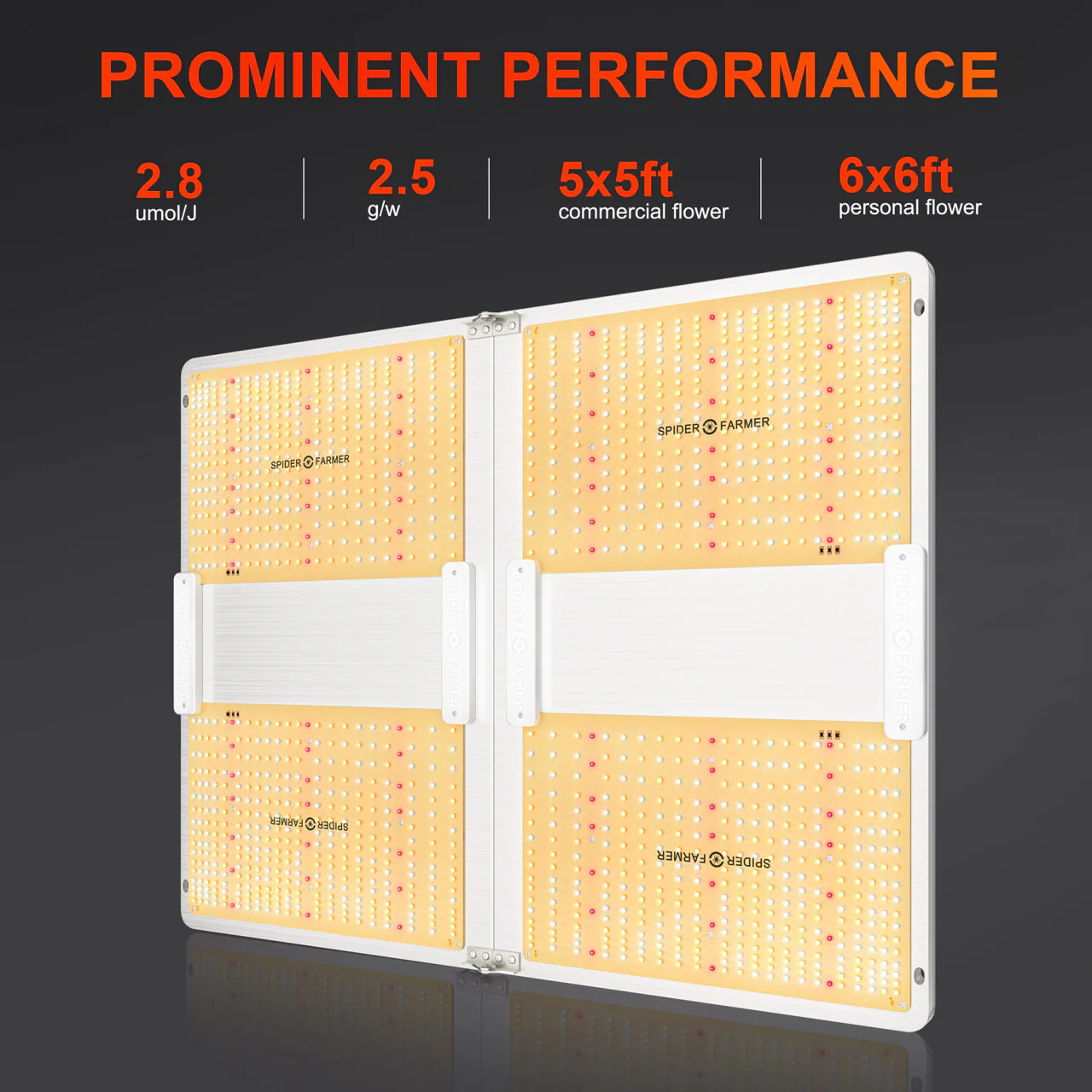 LED Full Spectrum Indoor Foldable Grow Light - 650W - Spider Farmer - Image 9