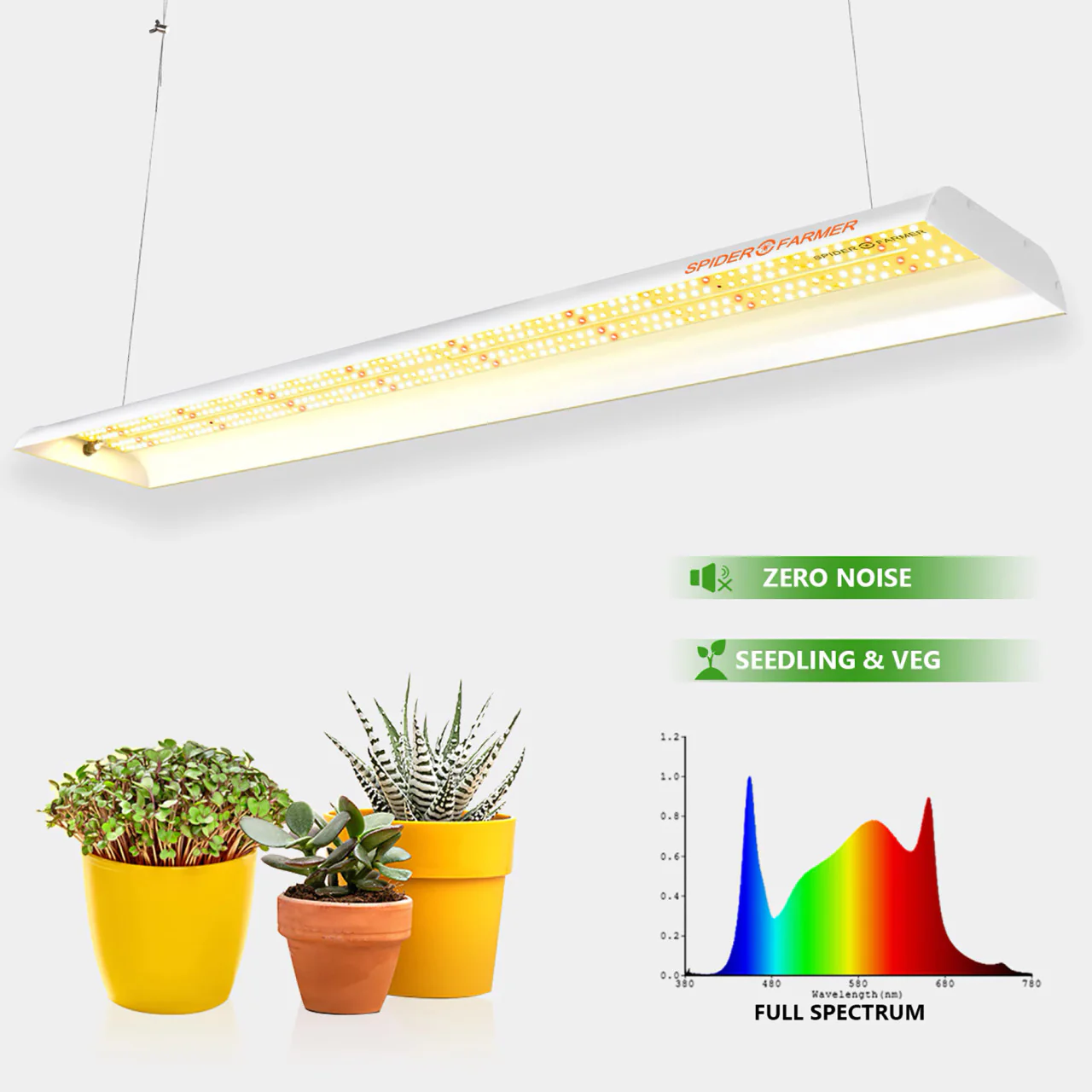 LED Full Spectrum Indoor Grow Light - 74W - Spider Farmer - Image 3