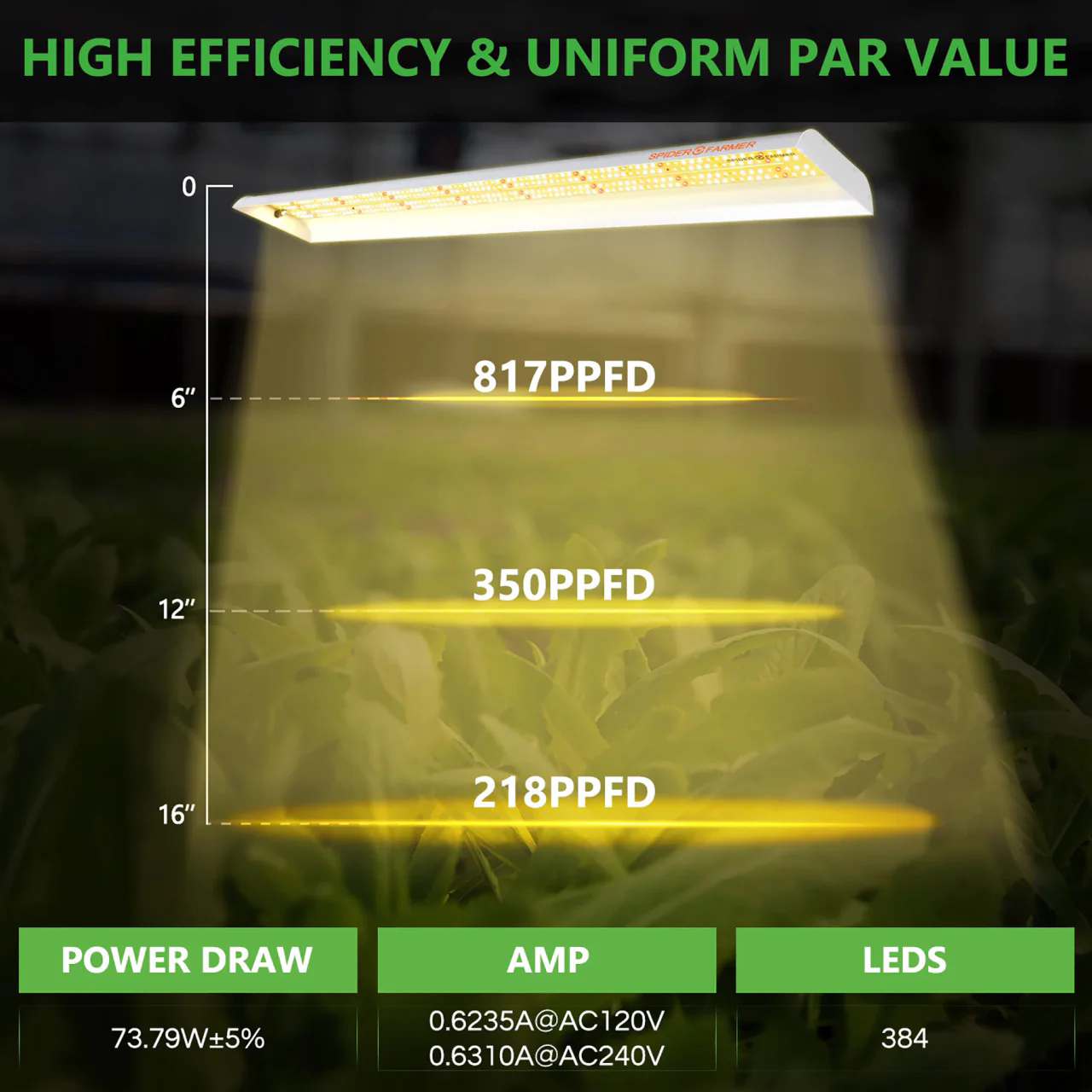 LED Full Spectrum Indoor Grow Light - 74W - Spider Farmer - Image 8