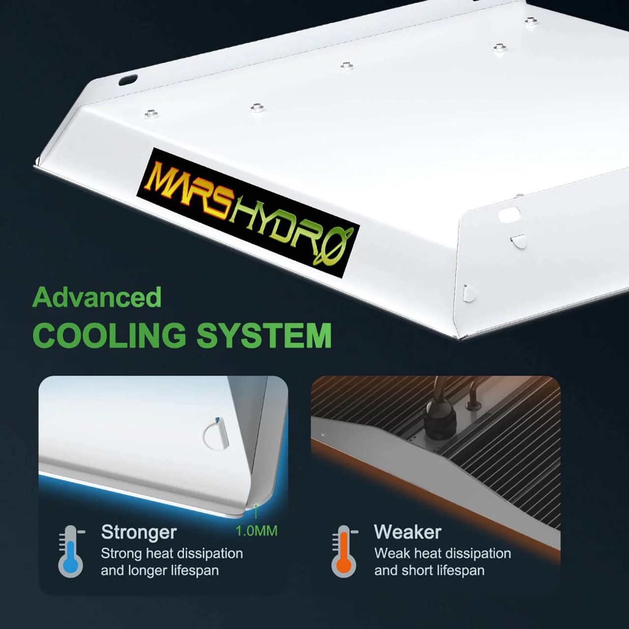 LED Full Spectrum Indoor Grow Light Panel - 100W - Mars Hydro - Image 4