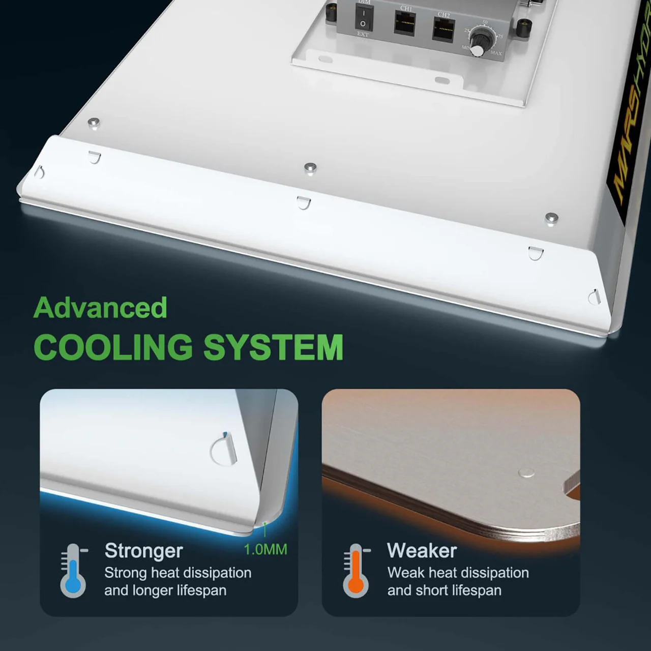LED Full Spectrum Indoor Grow Light Panel - 150W - Mars Hydro - Image 5