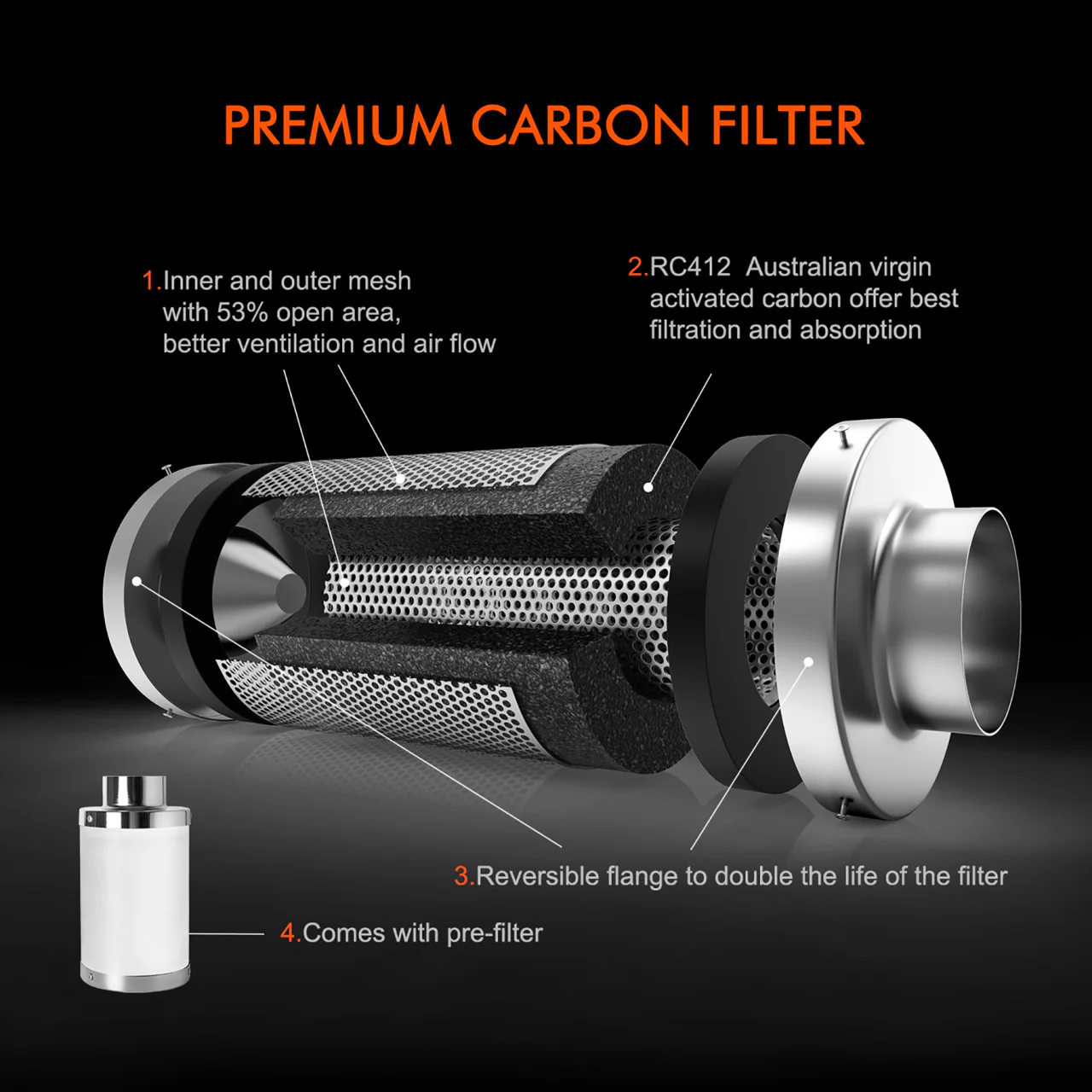 LED Full Spectrum Indoor Grow Light & Tent Kit - 200W - Spider Farmer - Image 5