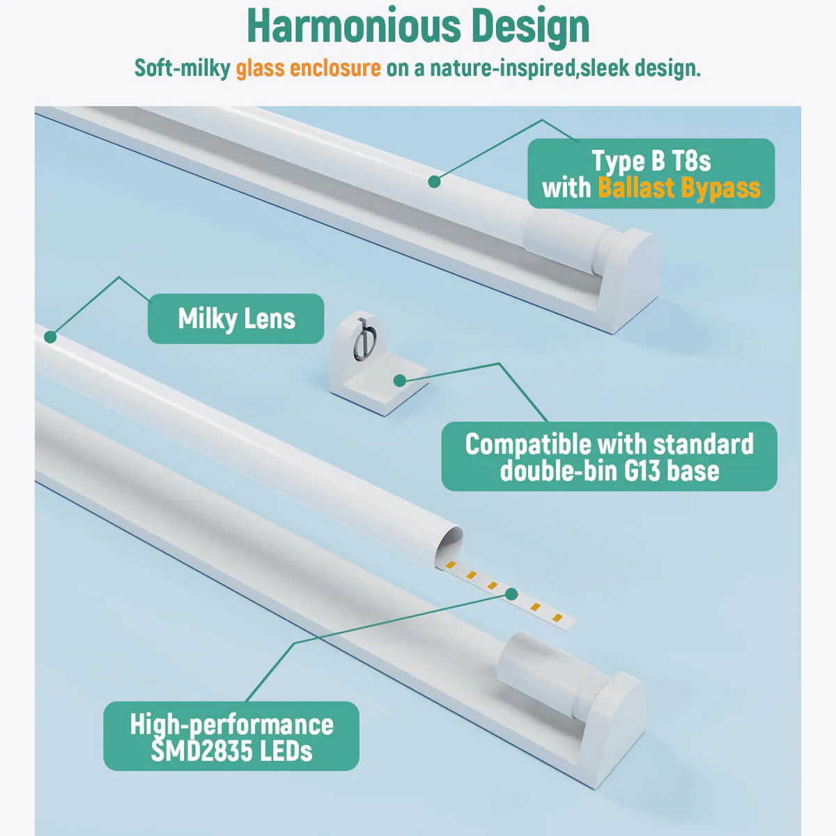 LED Glass Tube Type B 120-277V 2100/2250 Lumens UL Listed | 15W/18W 4FT Clear/Milky - Image 10