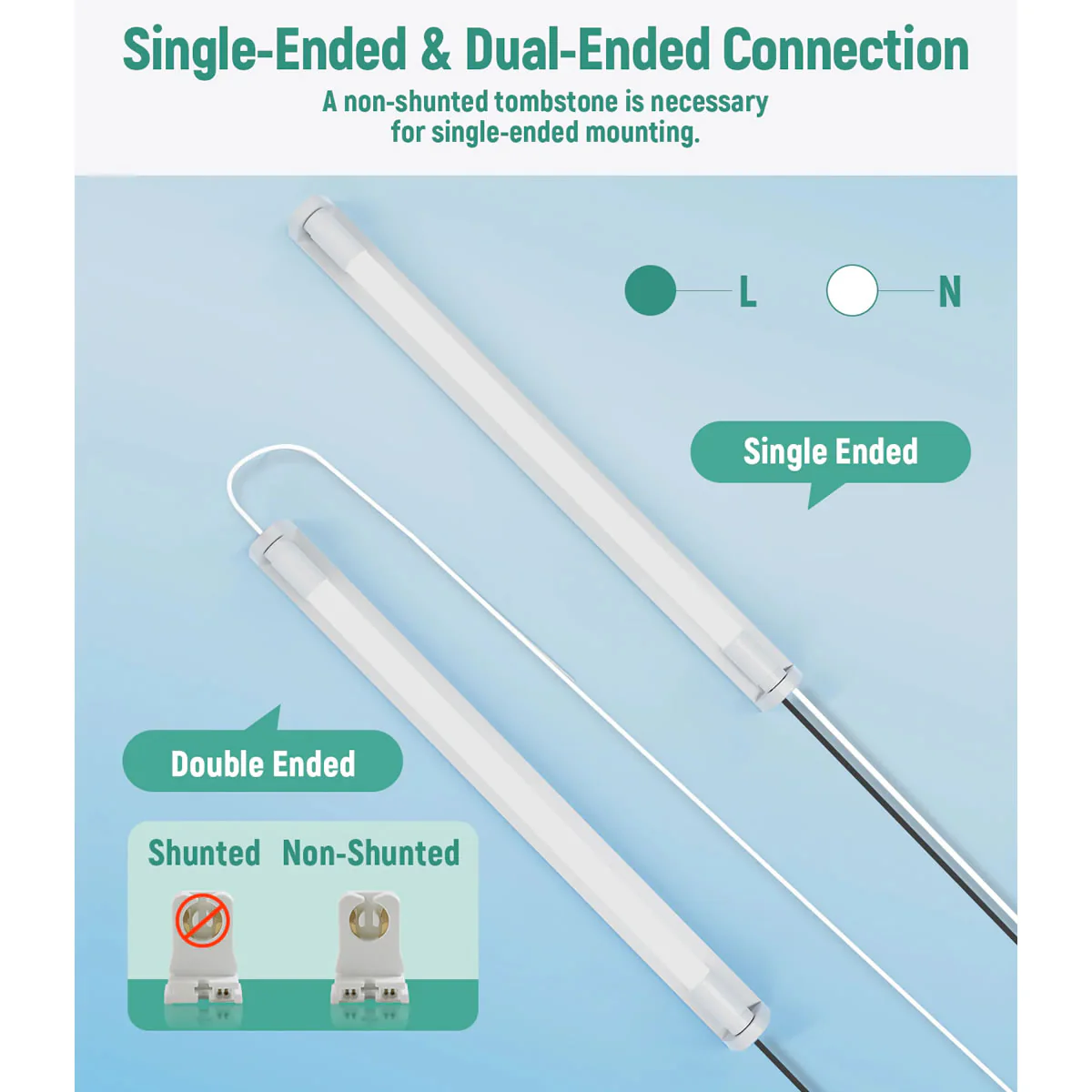 LED Glass Tube Type B 120-277V 2100/2250 Lumens UL Listed | 15W/18W 4FT Clear/Milky - Image 7