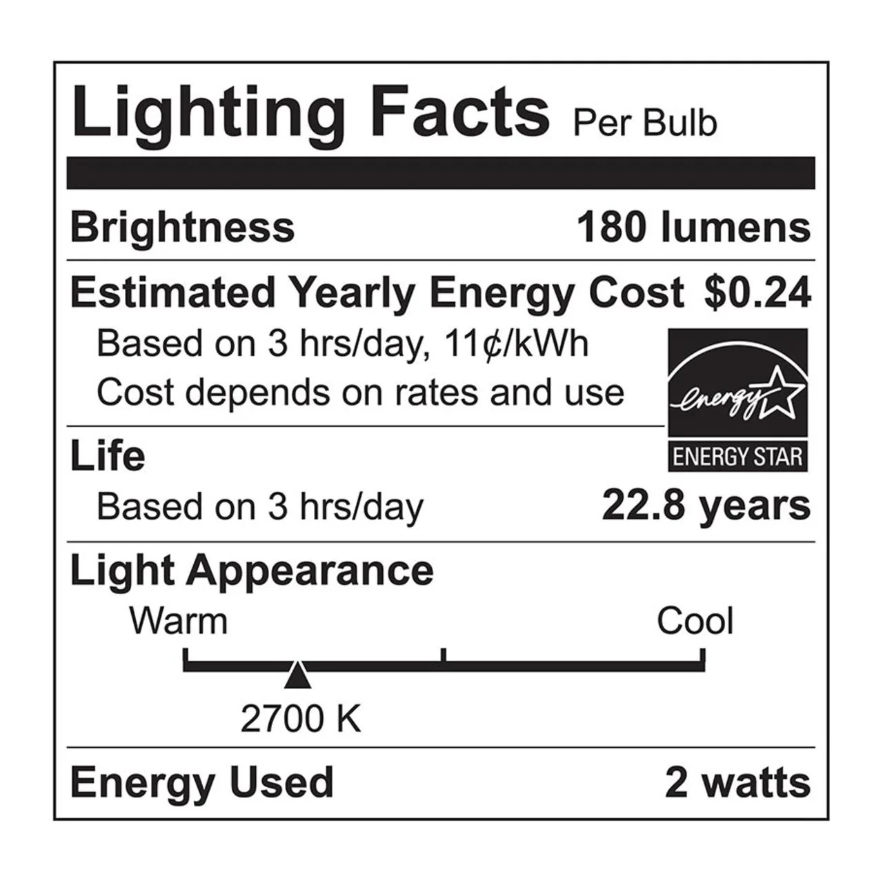 LED S14 Filament Bulb - 2W - 180 Lumens - 2700K - Euri Lighting - Image 7