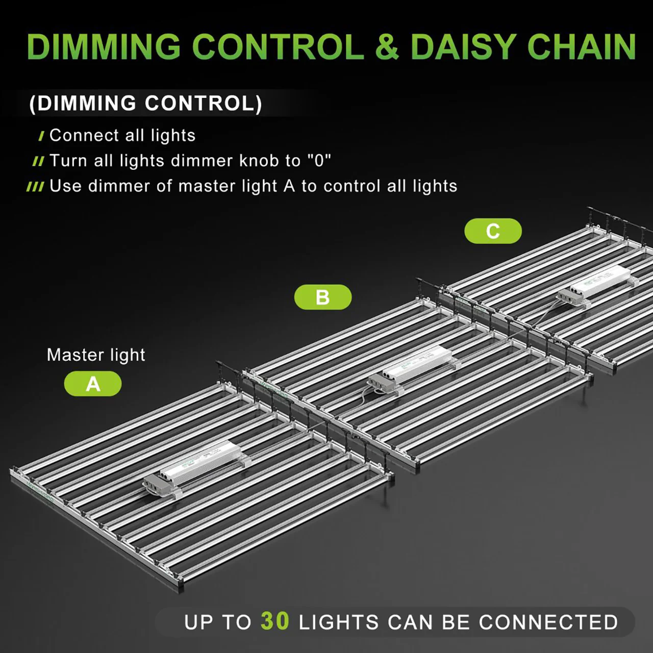 LED Scalable Full Spectrum Indoor Grow Light - 1000W - Mars Hydro - Image 6