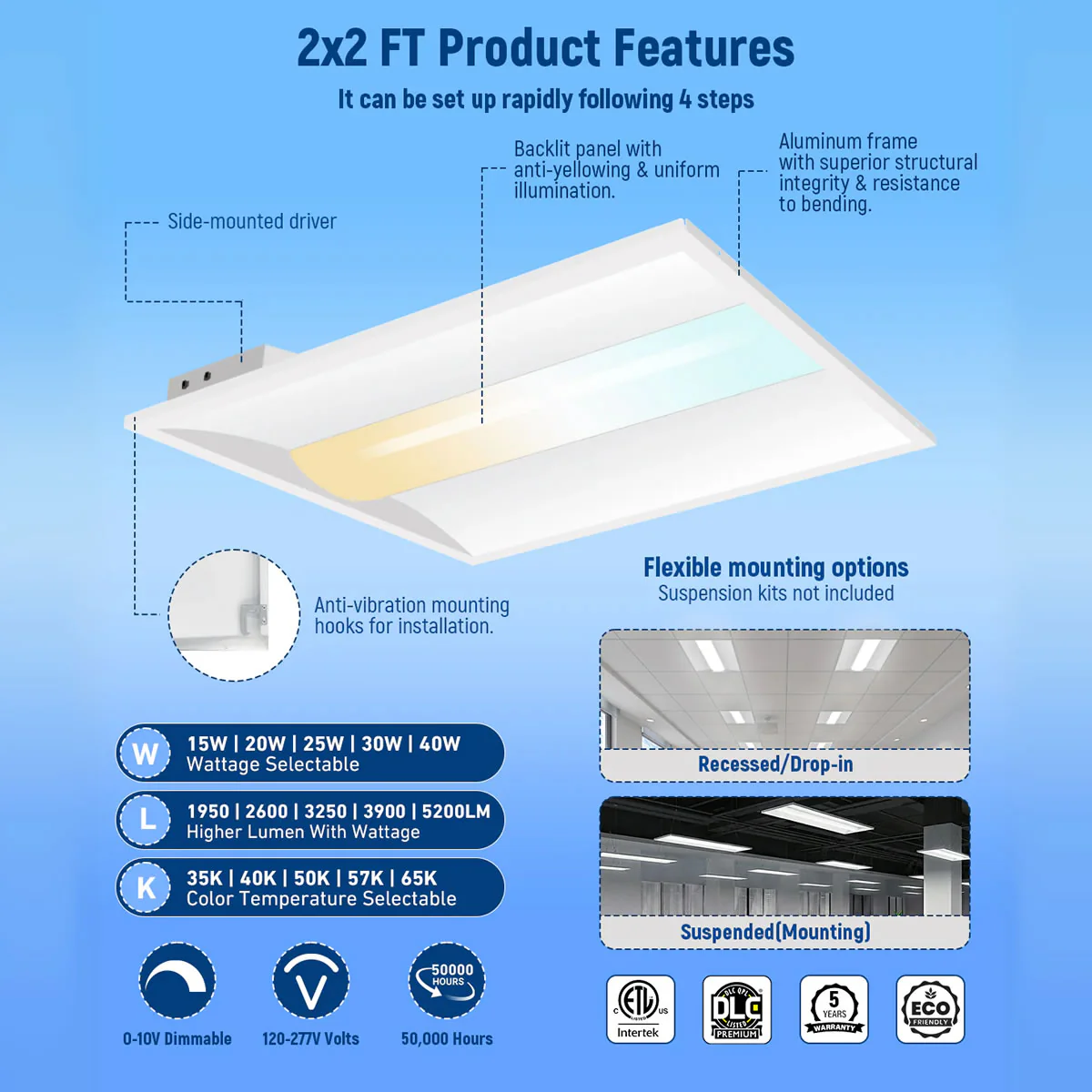 LED Troffer Light 120-277V 40W 5200 Lumens ETL DLC Premium | 2x2FT - Image 6