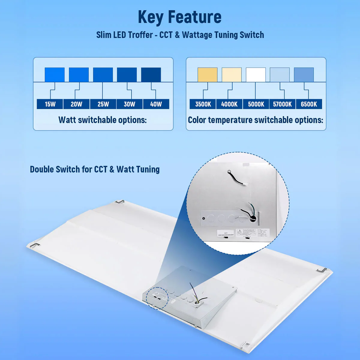 LED Troffer Light 120-277V 40W 5200 Lumens ETL DLC Premium | 2x2FT - Image 7