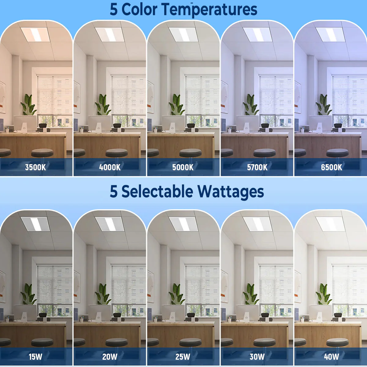 LED Troffer Light 120-277V 40W 5200 Lumens ETL DLC Premium | 2x2FT - Image 8