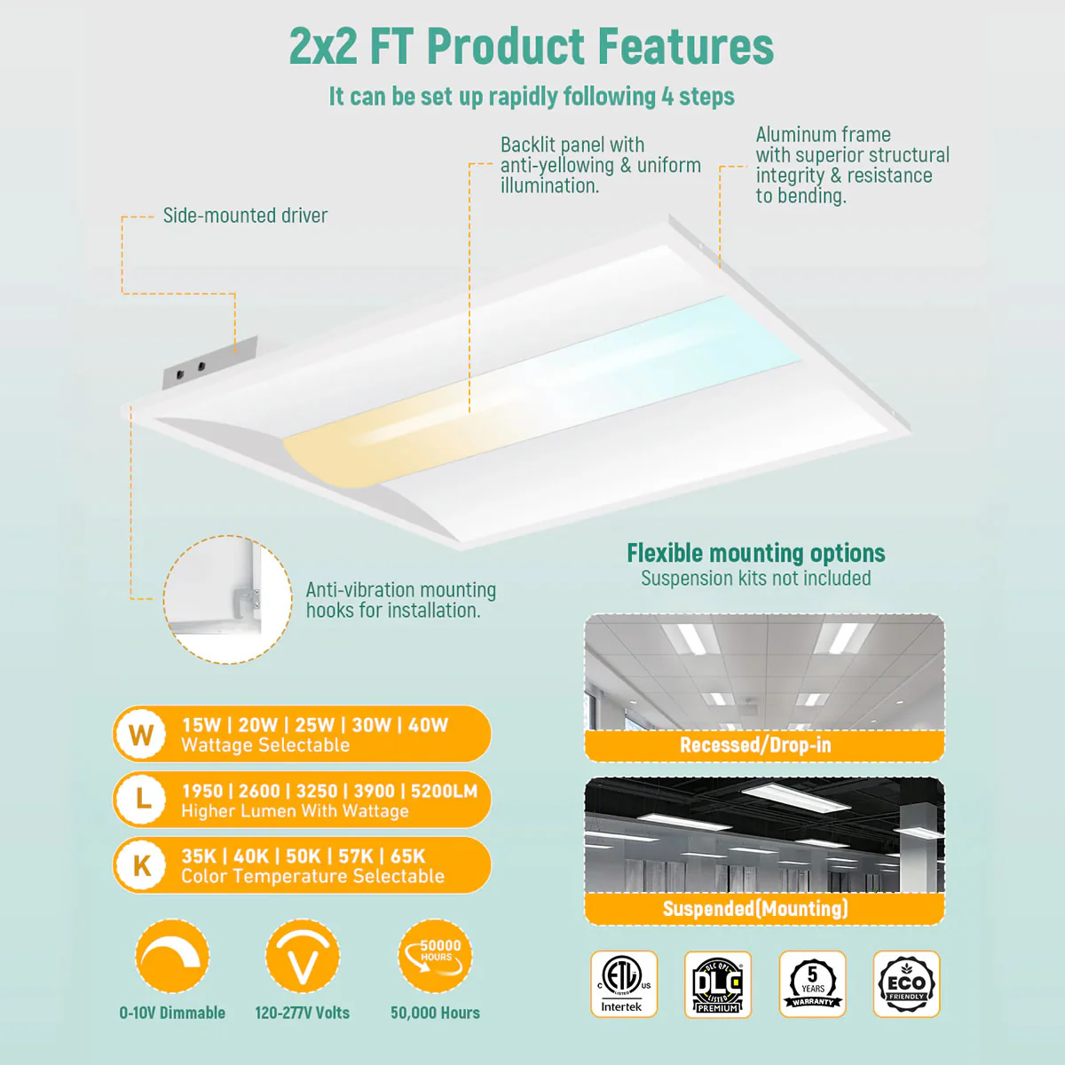LED Troffer Light 120-277V 72W 6500LM / 9360LM ETL DLC Premium | 2x4FT - Image 8