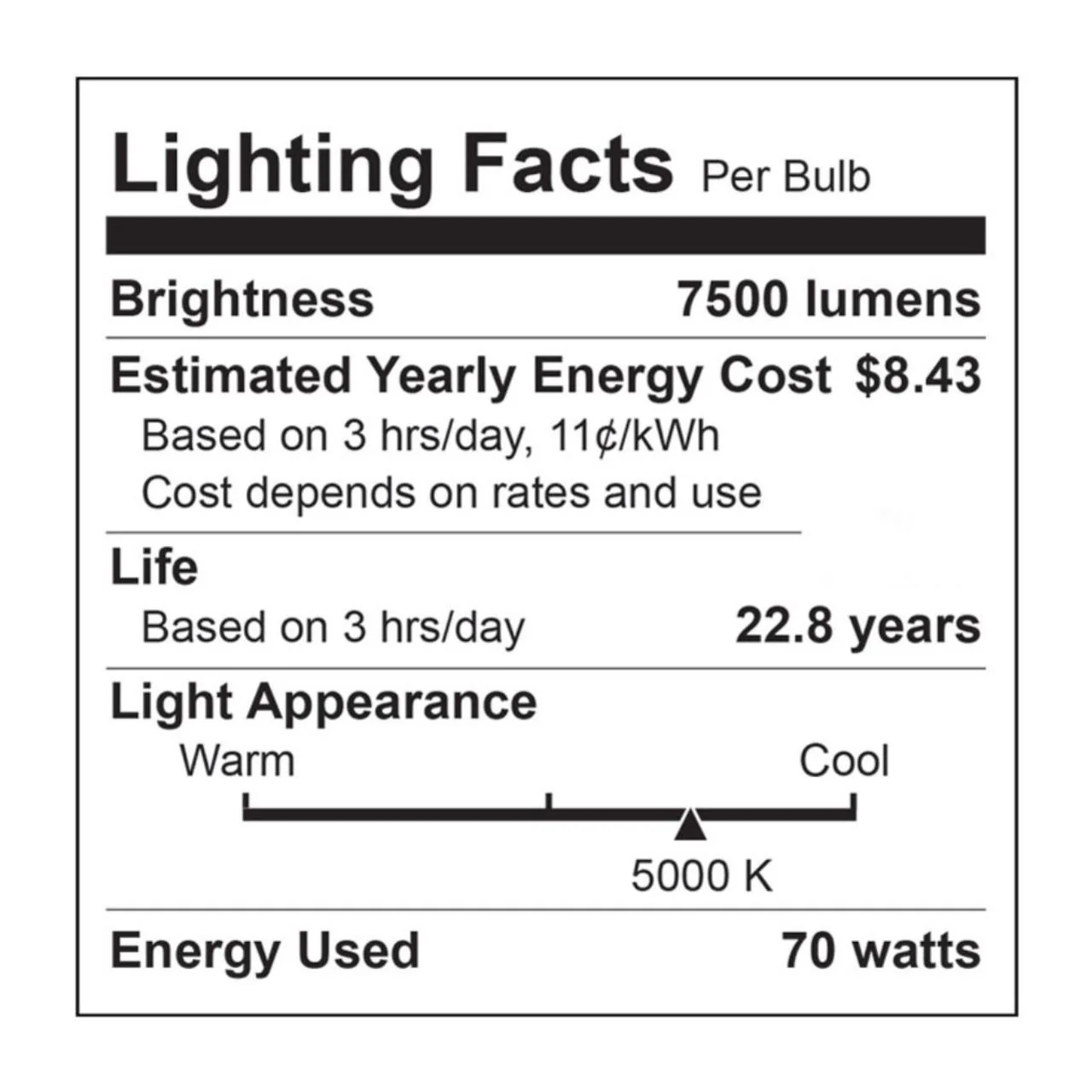 LED Wall Pack - 70W - 5000K - Euri Lighting - Image 6