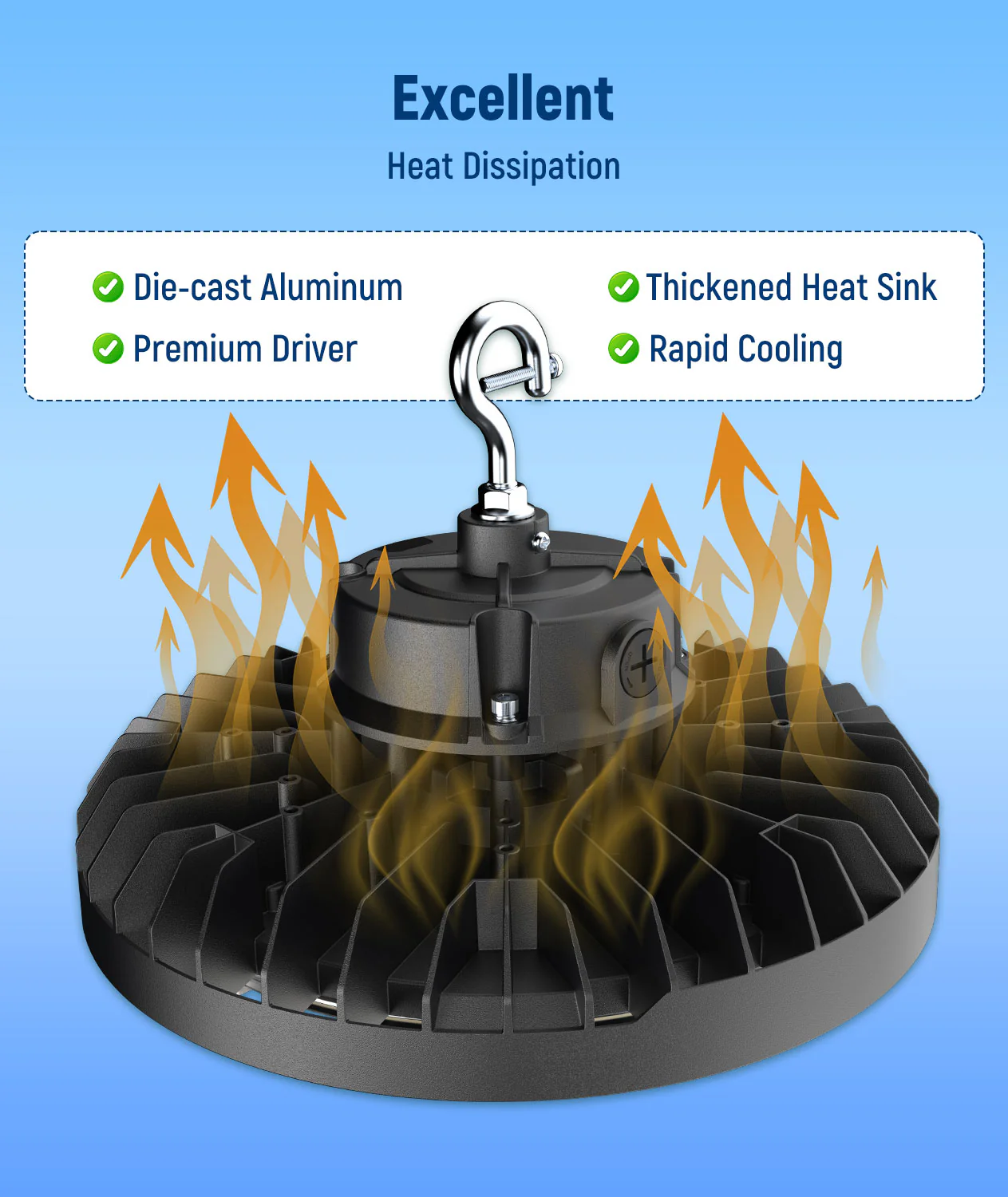 LED UFO High Bay - Wattage Adjustable 100W/150W - 5000K - Jen Lighting - Image 4