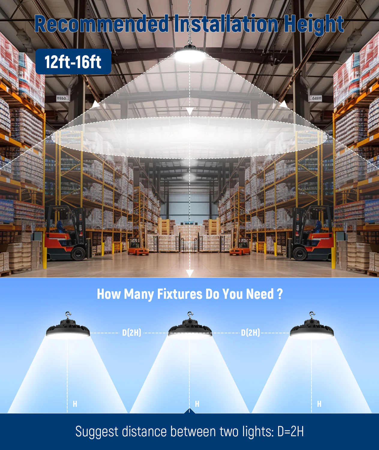 LED UFO High Bay - Wattage Adjustable 100W/150W - 5000K - Jen Lighting - Image 6