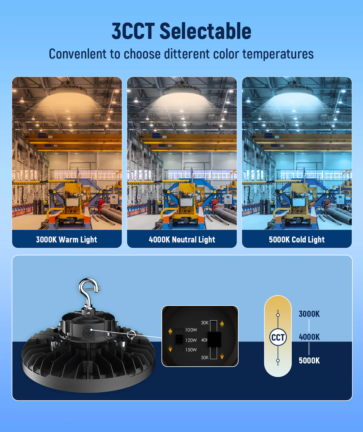 LED UFO High Bay - Wattage Adjustable 100W/150W - 5000K - Jen Lighting - Image 8