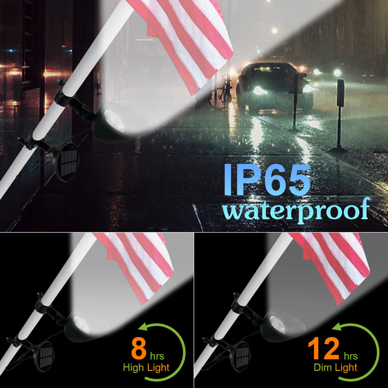 Solar LED Micro Flagpole Light - 300 Lumens - LumeGen - Image 4