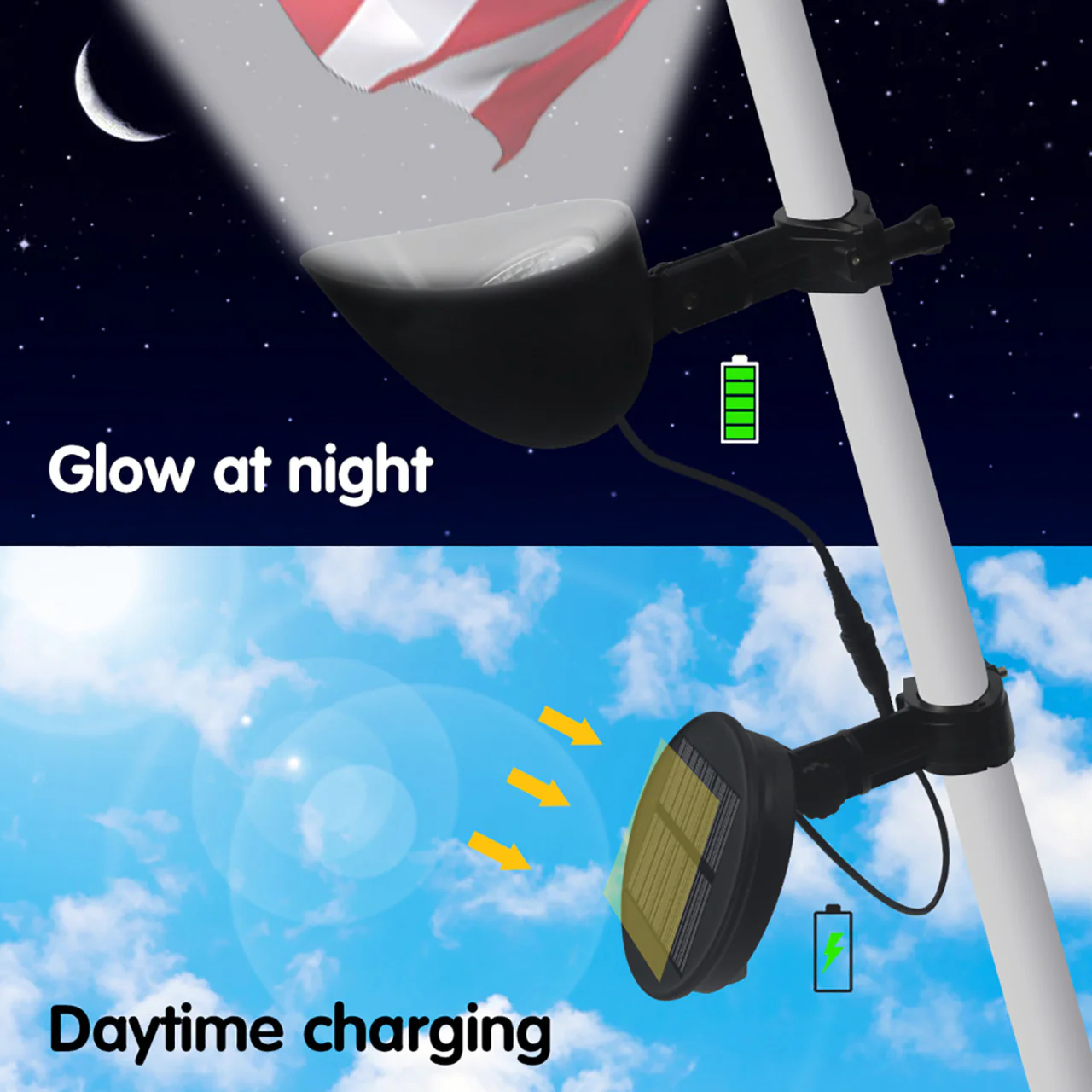 Solar LED Micro Flagpole Light - 300 Lumens - LumeGen - Image 5