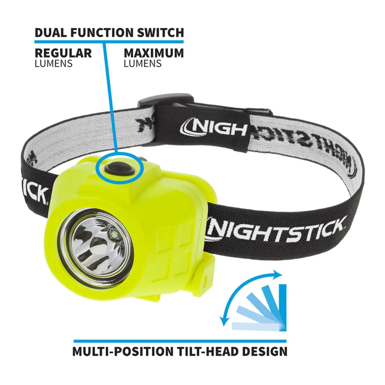 Nightstick Intrinsically Safe Headlamp - 3 AAA - Green - UL913 / ATEX - Image 4