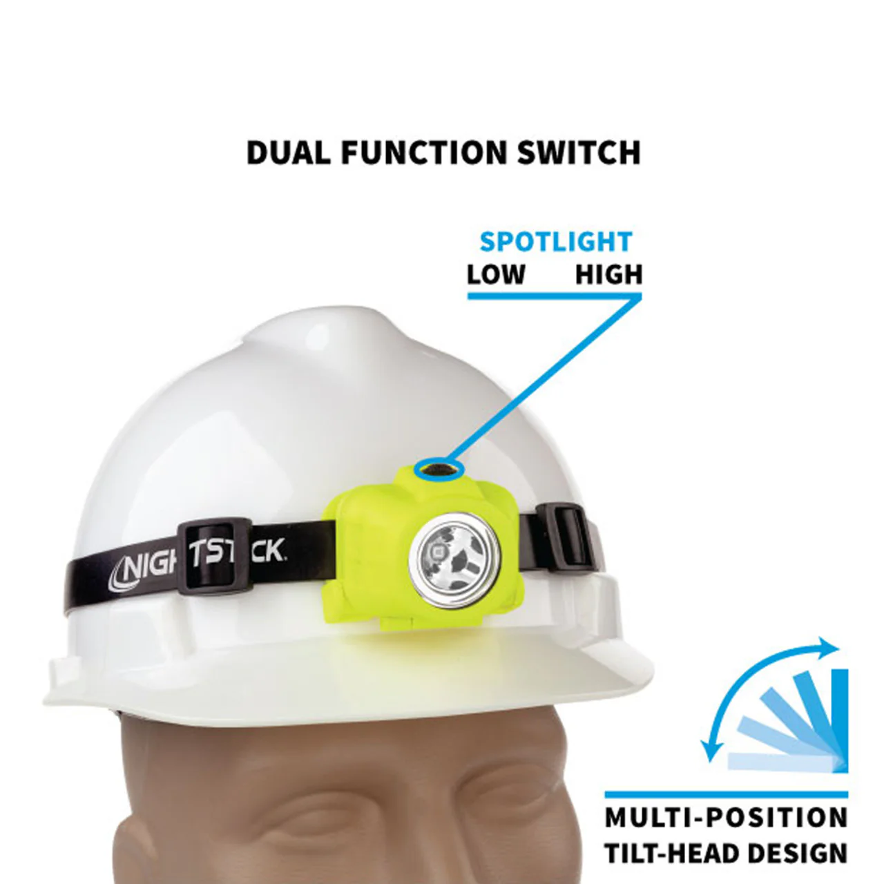 Nightstick Intrinsically Safe Headlamp - 3 AAA - Green - UL913 / ATEX - Image 5