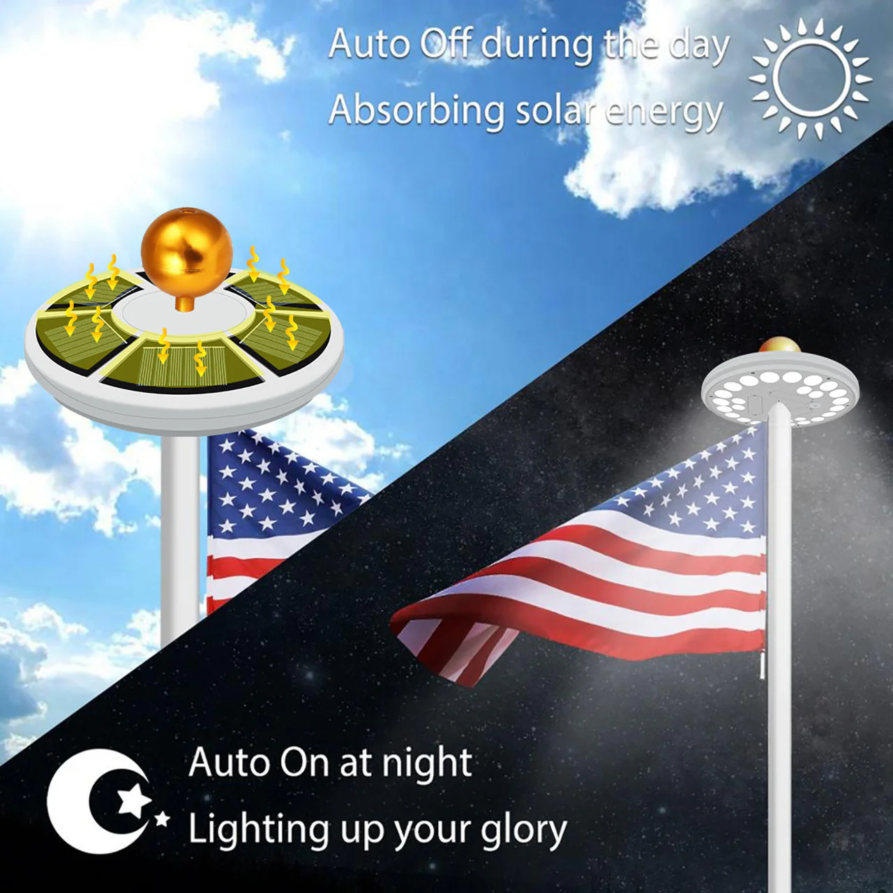 Solar LED Flagtop Pole Light - 200 Lumens - LumeGen - Image 5