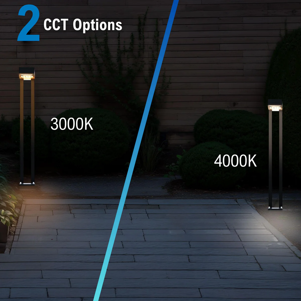 2-Pack Solar LED Bollard Light - 50 Lumens - 3000K - LumeGen - Image 24