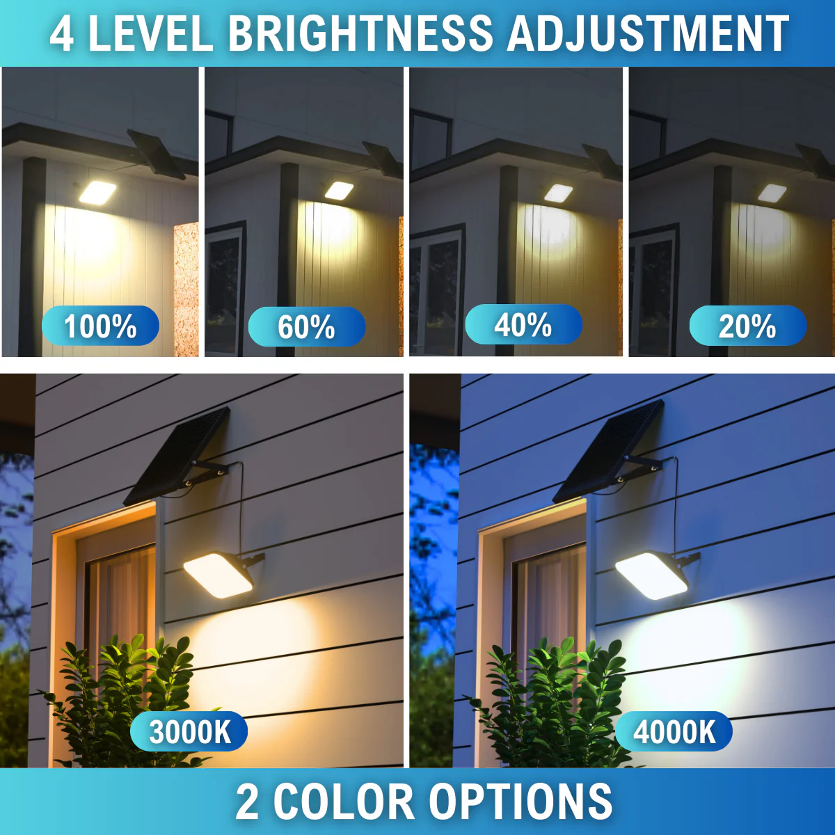 Solar LED Cube Flood Light with Remote Control - 4800 Lumens - Dual Color Temperature - LumeGen - Image 19