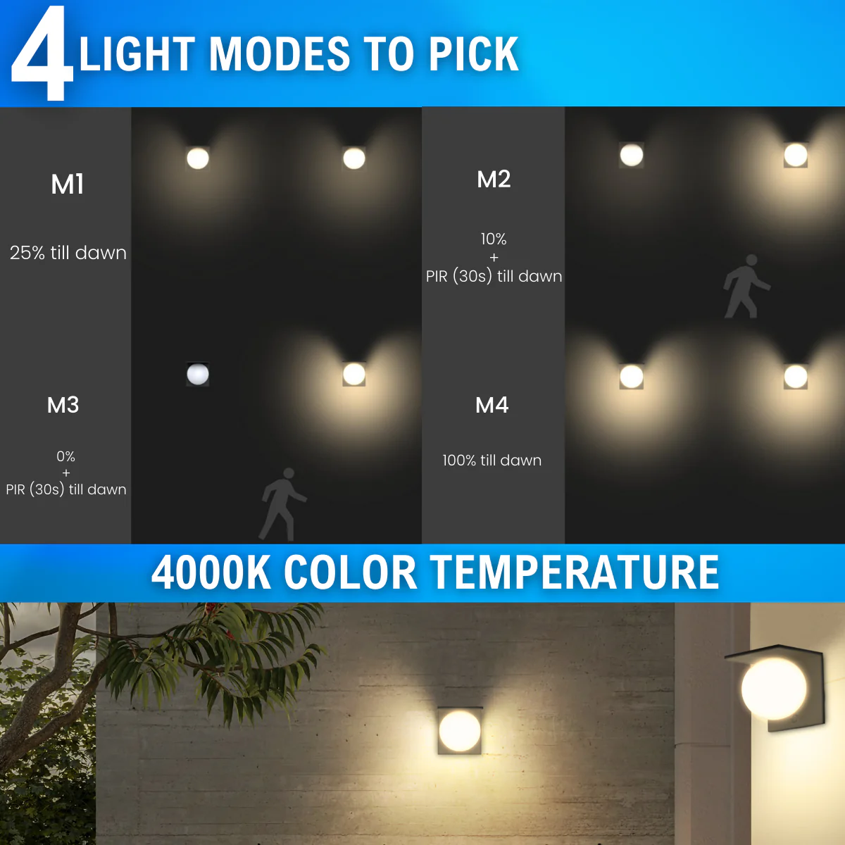 Solar LED Cube Wall Light - 1000 Lumens - 4000K - LumeGen - Image 15