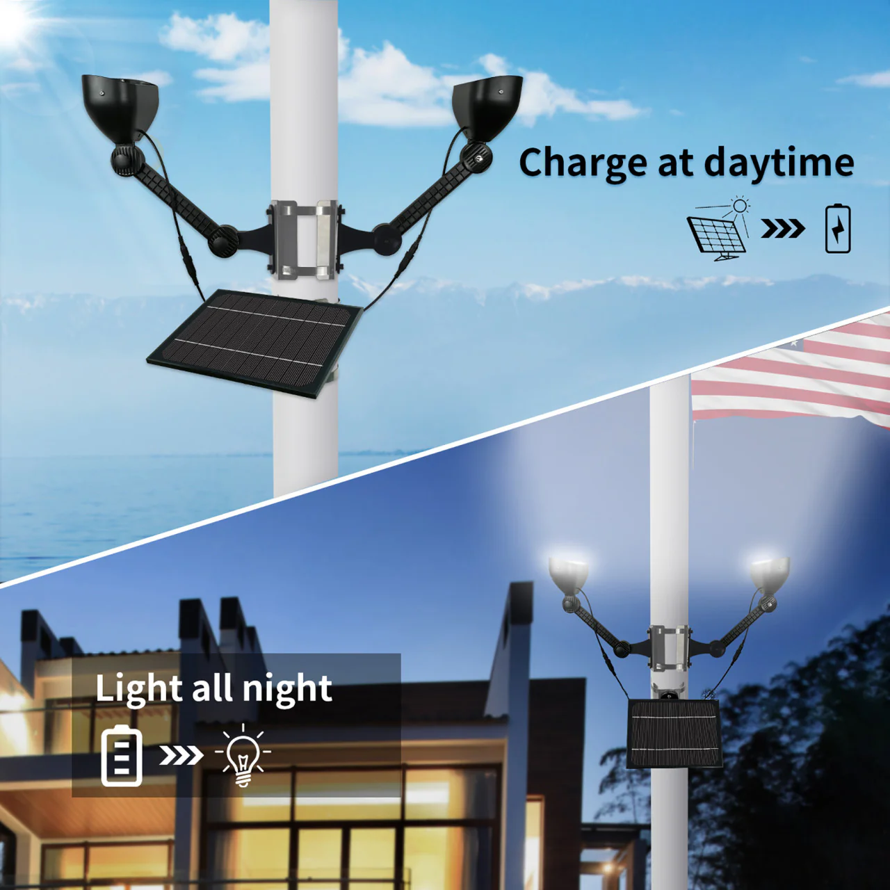 Solar LED Dual-Head Flagpole Light - 640 Lumens - LumeGen - Image 7