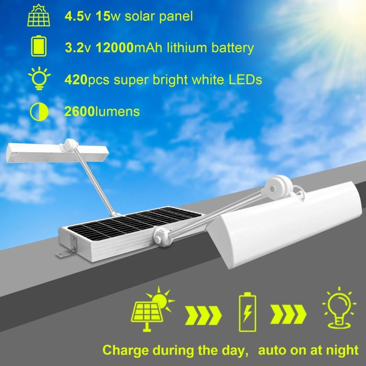 Solar LED Dual Head Sign Light - 420 LEDs - LumeGen - Image 4