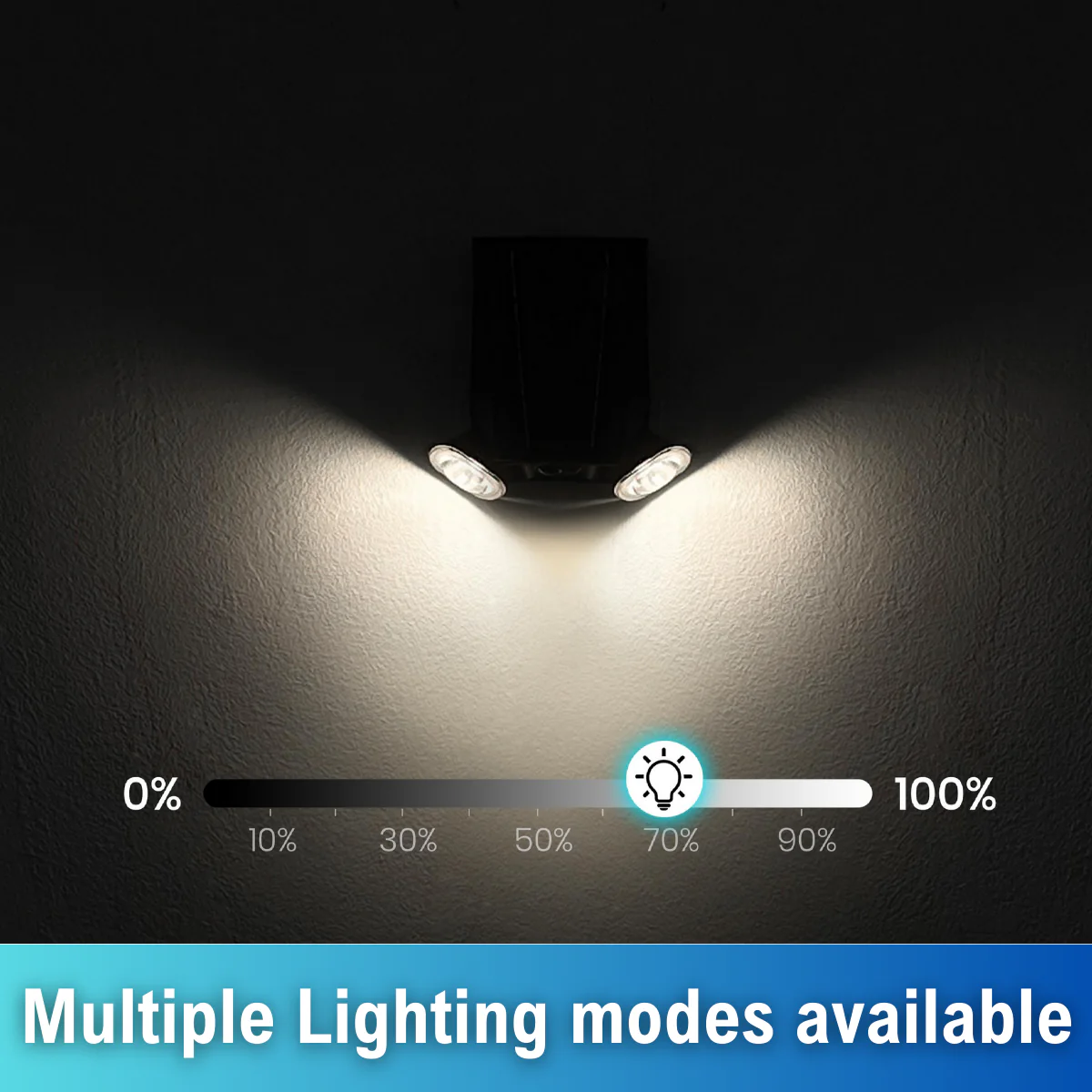 Solar LED Dual Head Wall Light - 400 Lumens per Head - 4000K - Black Finish - LumeGen - Image 19