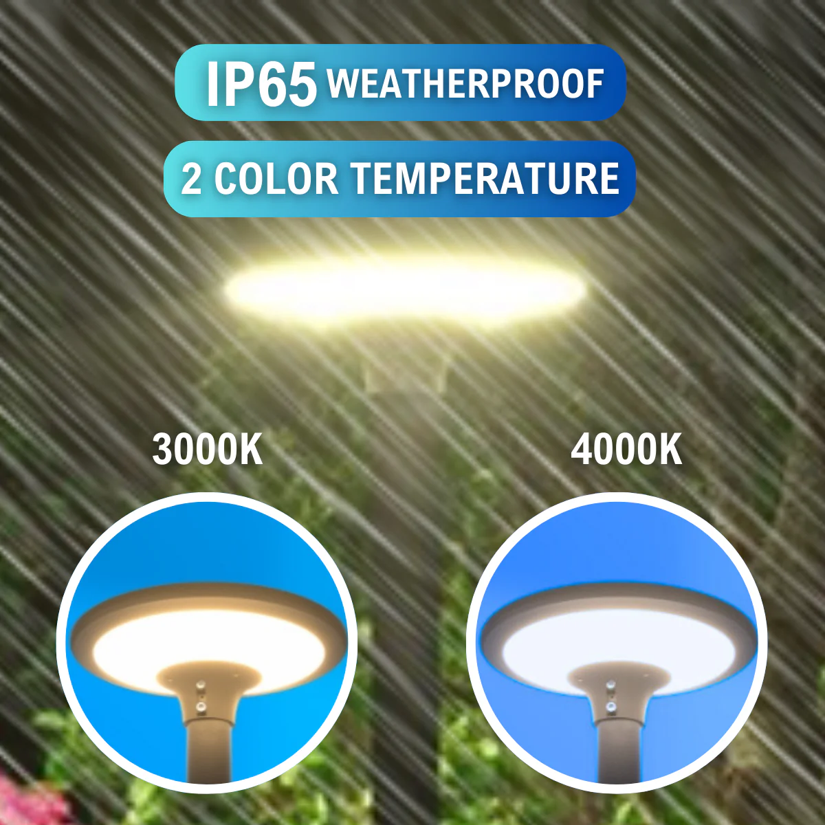 Solar LED Round Post Top Area Light - 2100 Lumens - Dual Color Temperatures - LumeGen - Image 16