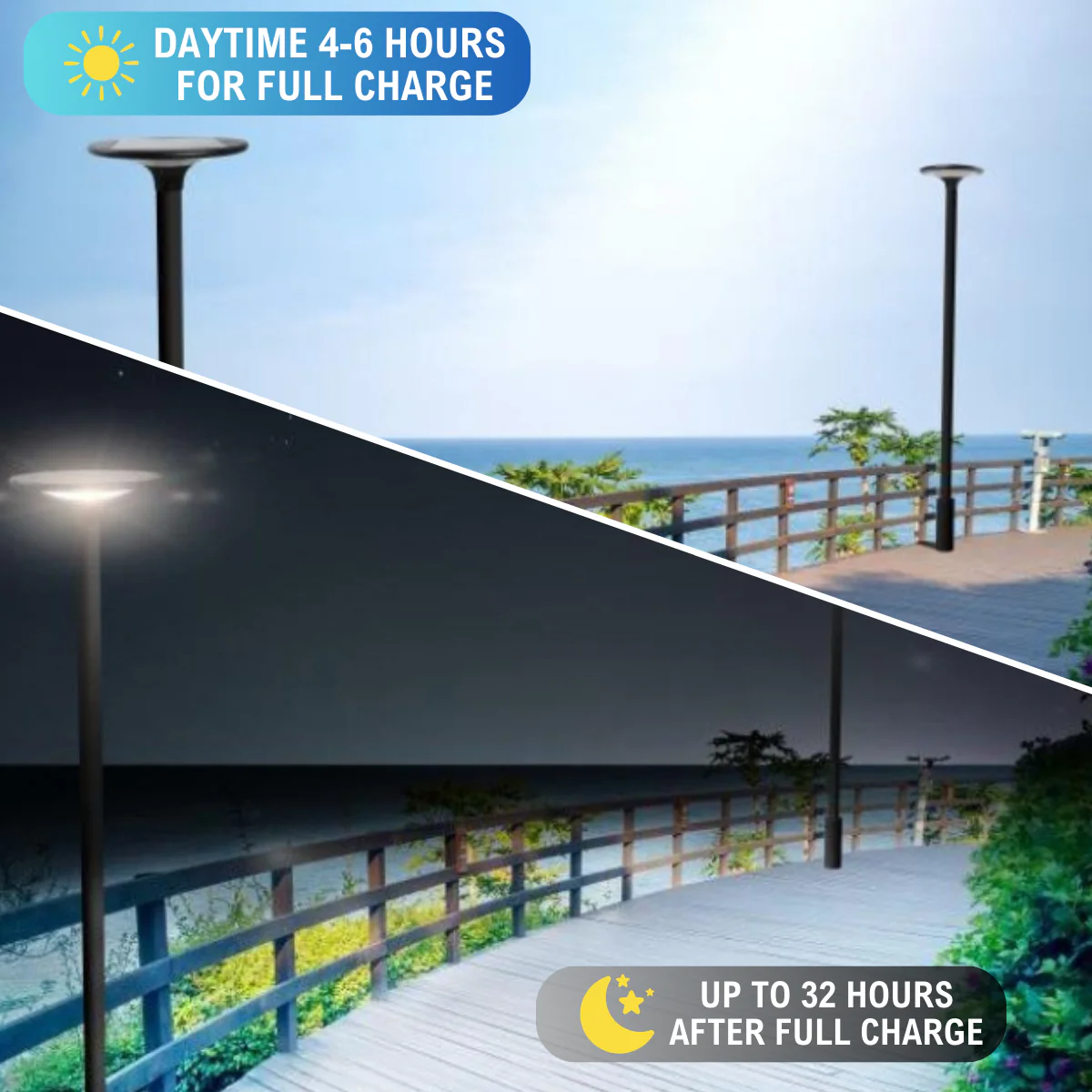 Solar LED Round Post Top Area Light - 2100 Lumens - Dual Color Temperatures - LumeGen - Image 17