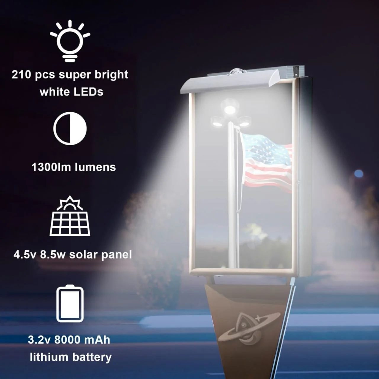 Solar LED Sign Light - 210 LEDs - LumeGen - Image 5