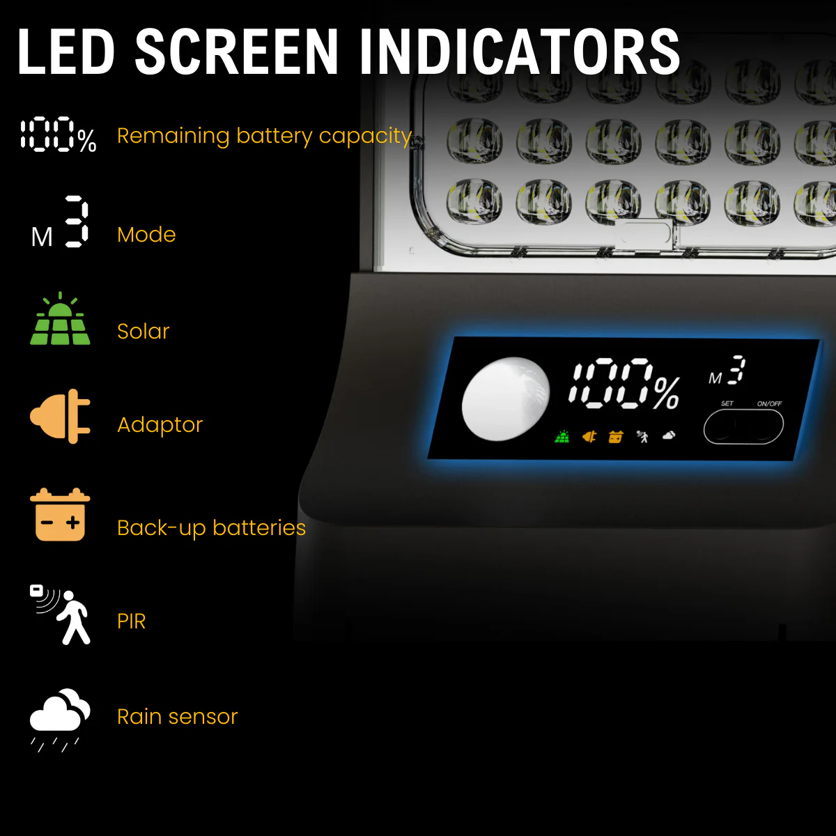 Solar LED Street Area Light - Wall or Pole Mount - 6000 Lumens - Dual Color Temperatures - LumeGen - Image 17