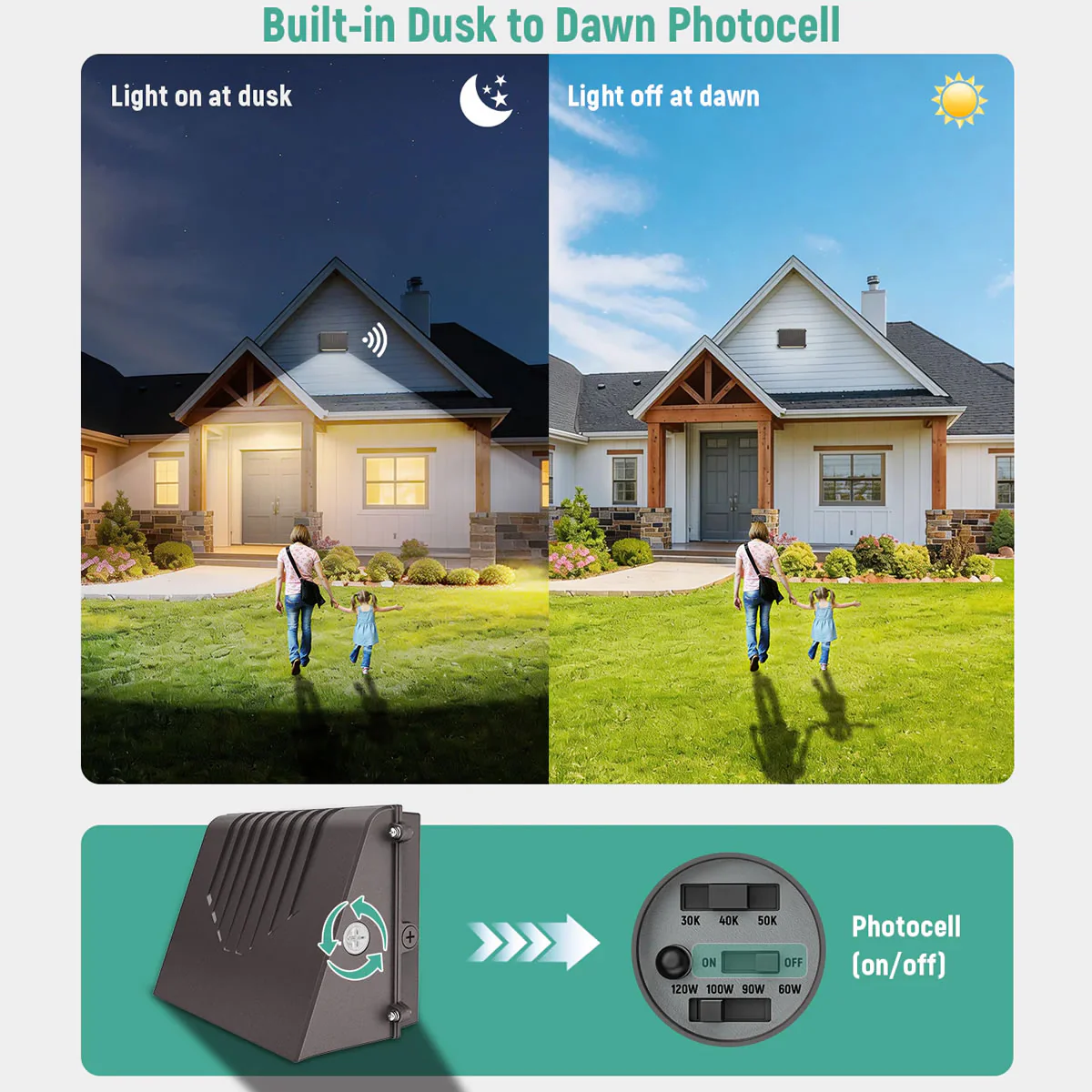 Full Cutoff LED Wall Pack Light, 60–120W Selectable, 3000K–5000K, 120–277V | WP11 - 3000K / 4000K / 5000K - Image 5